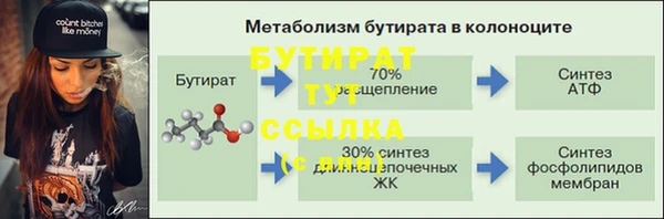 скорость mdpv Балабаново